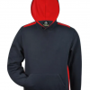 L3APPKPS006 L3APPKPS006