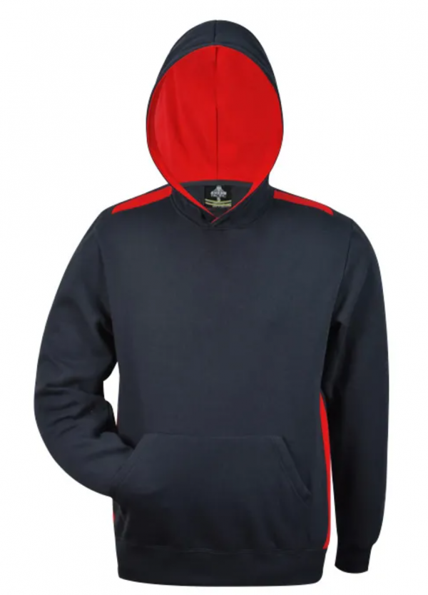 L3APPKPS006 L3APPKPS006