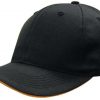 Poly Cap Poly Cap