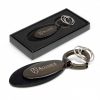 Key Rings