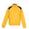 Ladies Fleece Sweater Ladies Fleece Sweater