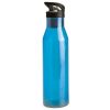 Plastic Water Bottle