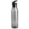 Plastic Water Bottle
