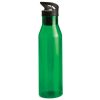 Plastic Water Bottle