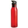 Plastic Water Bottle