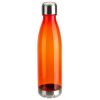 Plastic Water Bottle Plastic Water Bottle