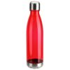 Plastic Water Bottle Plastic Water Bottle