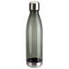 Plastic Water Bottle Plastic Water Bottle
