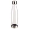 Plastic Water Bottle Plastic Water Bottle