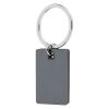 Keyring Keyring