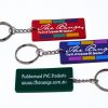 Custom Keyring