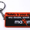 Custom Keyring