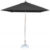 Umbrella Umbrella