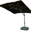 Umbrella Umbrella