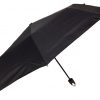Umbrella Umbrella