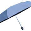 Umbrella Umbrella