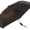 Umbrella Umbrella