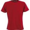 Plain T-shirts