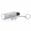Keyring Set Keyring Set