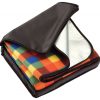 Picnic Rug Picnic Rug