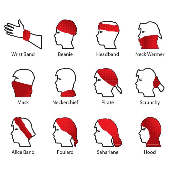 Multifunctional Bandanna