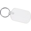 Soft Key Tag Soft Key Tag