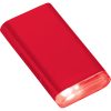 Bluetooth Receiver Bluetooth Receiver
