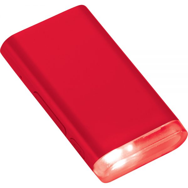 Bluetooth Receiver Bluetooth Receiver