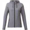 Ladies Knit Jacket Ladies Knit Jacket